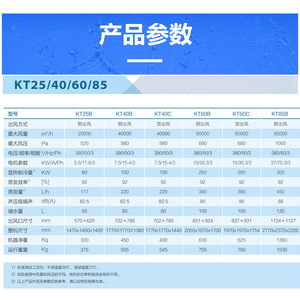 Industrial Evaporative Cooler KT25B/KT40B/KT40C/KT60B/KT60C/KT85B Air Cooler For Factory Workshop Cooling - Product Image 1