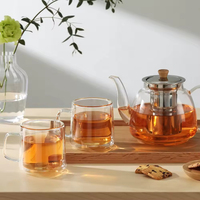 Tasse à thé en verre artisanal fabriquée directement en usine, résistante à la chaleur, à double paroi, en verre borosilicate, pour cappuccino