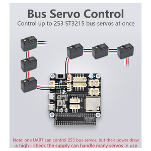 บอร์ดควบคุมหุ่นยนต์ ESP32 บอร์ดควบคุมการเชื่อมต่อ WiFi ESP-NOW โมดูล USB สำหรับโครงการฝังตัว - Product Image 6