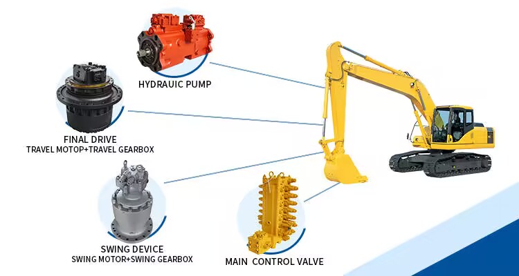 ZX110 Excavator Main Pump 9193375 - High Quality Hydraulic