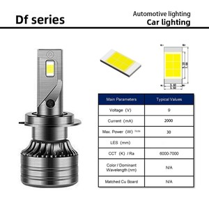 Faros Delanteros LED para Automóvil de 12V, Estilo Cuchilla, Ultra Brillantes, 50,000 Lúmenes, 35W, Alta Concentración de Luz, Ajuste Universal - Product Image 4