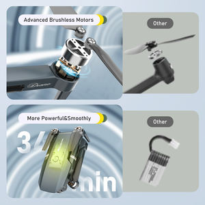 S161MAX Caméra stabilisée 4K <span class=keywords><strong>Mini</strong></span> <span class=keywords><strong>drone</strong></span> jouet pliable FPV <span class=keywords><strong>Pro</strong></span> avec double caméra Jouets en ligne avec moteur sans balais Deux batteries 34 min+ - Product Image 6