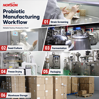 Probióticos Lactobacillus Gasseri en Polvo Blanco, Paquete de Muestra de 100g con 100 Mil Millones de UFC/g, Capacidad Estable y Servicio de Exportación