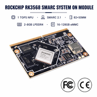 Carte mère d'enregistreur vidéo NVR intelligent 1 TOPS NPU 4K H.265 Décodage MIPI CSI 4 voies Double Gigabit EMMC RK3568 Système sur module SMARC