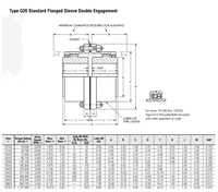Accouplement d'engrenage de tambour en acier à couple élevé personnalisé rigide flexible pour application de machine