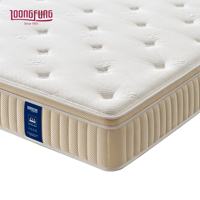 ODM/OEM LOONGFUNG Maßgefertigte Hybrid-Matratze in einer Box mit Zonen-Taschenfederkern und Gel-Memoryschaum für Zuhause und Hotel, King- und Queen-Größe