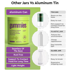 360ml su misura stampa di lusso in metallo imballaggio scatola di latta per prodotti sanitari contenitore in alluminio barattolo per Talets - Product Image 2