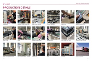 Luxseal 2025 năng lượng mặt trời điện nhôm mái Skylight mái hiên cửa sổ với điều khiển động cơ Skylight - Product Image 3