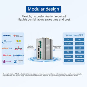 รองรับระบบปฏิบัติการ Linux และ Ubuntu ซีพียู T113-I CPU 2*A7 1.2Ghz ARM Based Edge Computer256M/512M/1GByte DRS3 ARM Embedded Controller - Product Image 4