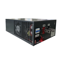 Redresseur de placage CE 24V 300A pour le traitement de surface des métaux Redresseur programmable avec RS485