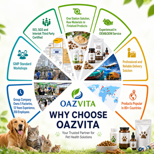 Compresse Masticabili al Gusto di Tacchino per <span class=keywords><strong>Pulci</strong></span> e Zecche, Integratore Nutrizionale per la Salute della Pelle dei Cani - Product Image 2