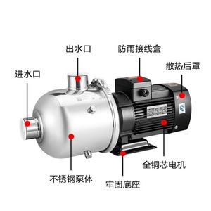 Nouvelle pompe centrifuge multi-étages horizontale en acier inoxydable BW pour circulation industrielle à haute pression et surpression de pipeline - Product Image 2