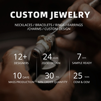 Cincin Perak Sterling FUAMAY S925 yang Dapat Disesuaikan, Cincin Bulat Bezel Tunggal untuk Wanita, Cincin Perak 925 dari Cina