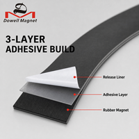 Ruban magnétique flexible permanent Dowell Rubber Magnet 30m pour l'assemblage industriel et les projets de fabrication depuis 2012