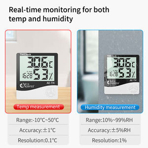 घरेलू इनडोर सूखा और गीला तापमान गेज Lcd डिस्प्ले प्लास्टिक बेबी रूम की दीवार घुड़सवार थर्मामीटर ओम अनुकूलन योग्य - Product Image 3