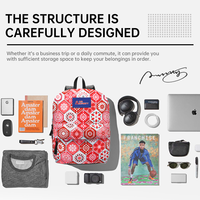 Tas Ransel Sekolah Unisex Anti Air Ringan Tahan Lama Kapasitas Besar Motif Cetak Modis untuk Pelajar dari Air Infinity Factory
