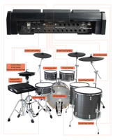 HXM XD-2500C-KM Brushed Silver Color Acoustic Feeling Electronic Drum Set Electric Drum Set Professional