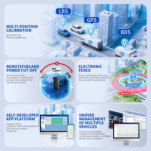 อุปกรณ์ติดตามยอดนิยม ระบบระบุตำแหน่งด้วยดาวเทียม GPS ขนาดเล็ก - Product Image 6