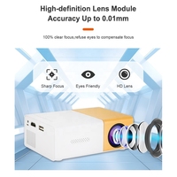 Offre Spéciale YG300 Smart 3D LED LCD Projecteur Portable HD Multimédia Proyector pour Home Theatre Education Jeux Mini Pocket Style