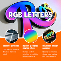 Lettres lumineuses LED RGB personnalisées pour fêtes, enseignes décoratives d'événements extérieurs, lettres lumineuses décoratives