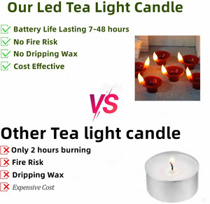 Bougie LED flottante sans flamme à <span class=keywords><strong>piles</strong></span> avec effet de flamme 3D pour le festival Diwali, décoration de la maison, cadeau - Product Image 3