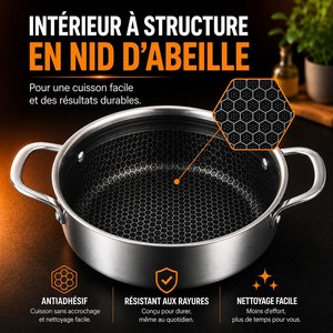 Casserole de style américain moderne de haute qualité, faitout en acier inoxydable triple couche - Product Image 6