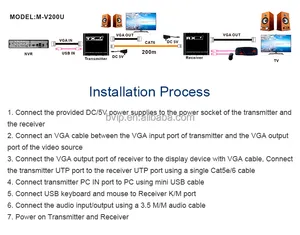 Extender VGA KVM hd da 200M trasmettitore su cavo Cat5e/6 convertitore Video Extender Audio con USB