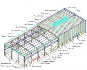 Ecconmic 금속 조립식 육계 닭 집 농장 건설 무료 가벼운 강철 프레임 금속 건물 ASTM