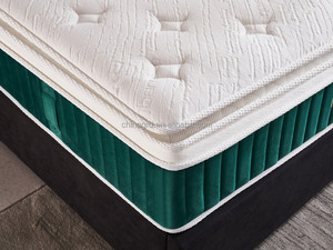 Ipo-allergenico molla e scatola Rv schiuma in un Bonnell adulto sonno 150x190 forma X comprimere sul materasso Queen - Product Image 5