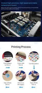 Пользовательские лучшие цены A3 A4 60 см мобильные коробки печатная машина УФ dtf принтер