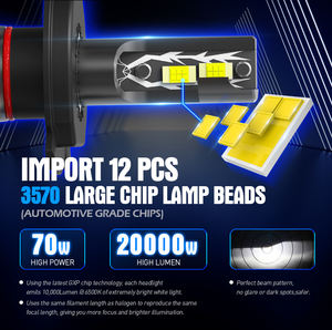 Bombillas led antiniebla H4 para coche y motocicleta, 70W, 20000Lm, 6500K, U12, <span class=keywords><strong>precio</strong></span> barato - Product Image 3