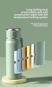 Yüksek kaliteli spor salonu kullanır paslanmaz çelik 316 büyük ağız 450/500ml açık termal spor su şişesi ile 3 kapaklar - Product Image 6