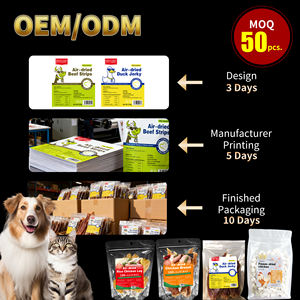 Customized Cat <strong>Wet</strong> <strong>Food</strong> Treats 90g Beef Chicken Pigeon Meat and Duck Meat Nutritious Cats Snacks - Product Image 6