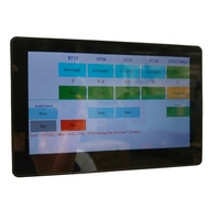Tablet PC Android de 7 Pulgadas con Wi-Fi y Procesador Octa Core |   Pantalla Táctil HMI Industrial para Gabinetes Metálicos y Control de Salas de Plantas