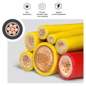 Cable de cobre eléctrico <span class=keywords><strong>NYM</strong></span> sólido o trenzado redondo de 3x1,5mm 3x2,5mm con aislamiento de PVC chaqueta de PVC - Product Image 3