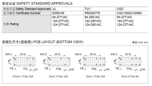 Relais de puissance à 8 broches <span class=keywords><strong>G2RL</strong></span>/G5RL MPI-S-112-A-1 16A 250VAC, personnalisable en usine, pour contrôle général, avec fonction de verrouillage sur petit circuit imprimé - Product Image 6