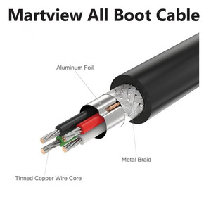 Câble multifonction Martview UMF All Boot (COMMUTATION FACILE) <span class=keywords><strong>Micro</strong></span> <span class=keywords><strong>USB</strong></span> <span class=keywords><strong>RJ45</strong></span> pour toutes les boîtes, téléchargement EDL, téléphones Android - Product Image 6