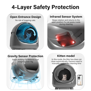 Caja de Arena Electrónica Inteligente para Gatos con Autolimpieza y Desodorización - Caja Automática Abierta - Product Image 3