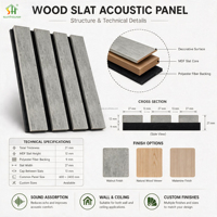 Panel Acústico Absorbente de Sonido con Listones Decorativos de Madera y Fieltro Acústico PET para Sala de Conferencias, Cine, Hotel y Oficina