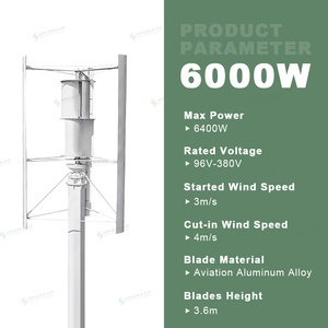 เครื่องกำเนิดไฟฟ้าพลังงานลม SMARAAD Custom Power 6KW สำหรับใช้ในบ้าน แบบตั้ง 220v 380V กำลังไฟ 5000W รุ่น SH-6KW จากผู้ผลิต - Product Image 2