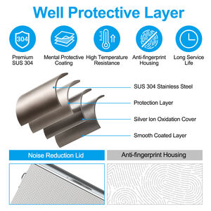 Pulitore a <span class=keywords><strong>Ultrasuoni</strong></span> Industriale Granbo Nuovo 10L con Vasca in Acciaio Inox, Frequenza 40KHz, Timer e Riscaldatore per Pulizia Gioielli - Product Image 5