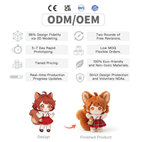 Fabricant Professionnel – Poupée en Peluche Coton Personnalisée 20cm, Modélisation 3D, Fidélité 98%, Certifiée CE EN71 ASTM CPC, Cadeau Doux pour Fans d'Anime