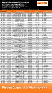 MB-2962 MASUMA Pièce Auto Systèmes de <span class=keywords><strong>Suspension</strong></span> <span class=keywords><strong>Rotule</strong></span> Universelle 43330-19095 pour TOYOTA COROLLA CERES - Product Image 2