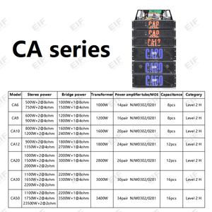 Amplificador de Potencia Clase H de Alta Fiabilidad, Carcasa Metálica, Tamaño 2U, para Sistemas de Audio Comerciales - Product Image 2