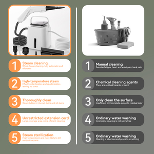 Limpiador a Vapor Portátil de Alta Presión 4 BAR para Cocina, 4 Velocidades, Multifuncional, Mango de Plástico, Tanque de Agua de 1.55L para el Hogar - Product Image 3