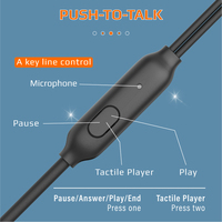 Headphone In-Ear Berkabel dengan Colokan 3.5mm, Mikrofon Terintegrasi dan Kontrol Volume, Earphone Stereo High Fidelity