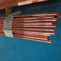 Batang pembumian tembaga penuh 0.85mm, batang pembumian tembaga penuh