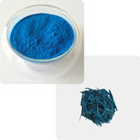 Warna Pigmen Pewarna Mulsa Biru untuk Mulsa Kayu