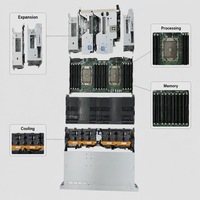 Plateforme de stockage et de calcul en rack 1U à haute densité d'input/output pour serveur d'analyse de fichiers de journaux non structurés de grande volume