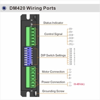 Vibrationsarmer Nema 17 Closed-Loop-Schrittmotor-Treiber-Kit 0,5 Nm 0,6 Nm mit Encoder für Verpackungsmaschinen – Direkt vom Hersteller
